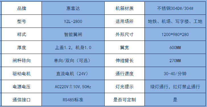 三辊闸参数