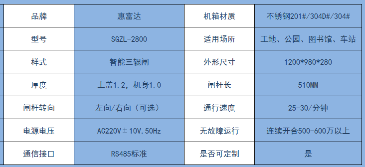 三辊闸参数